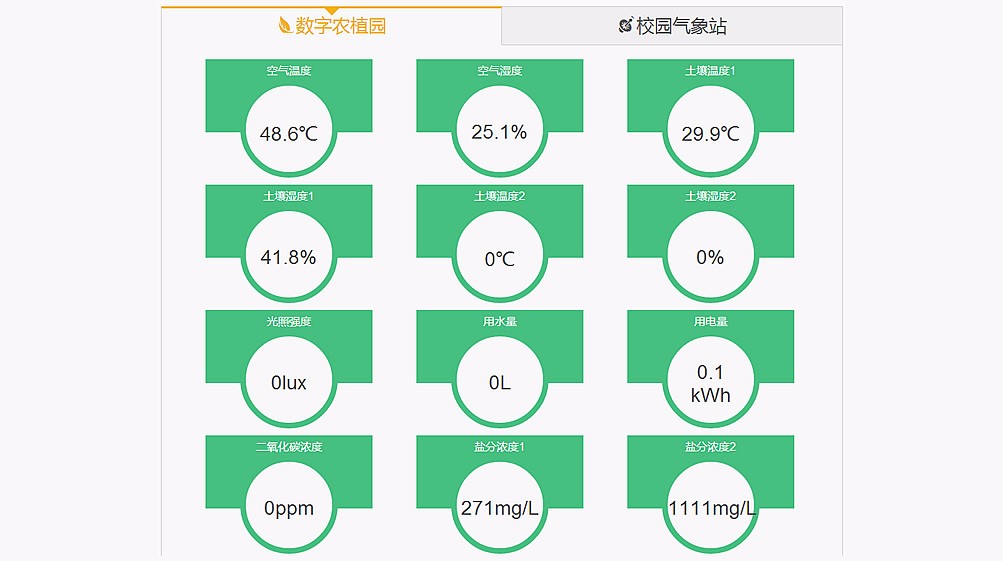 农业物联网平台