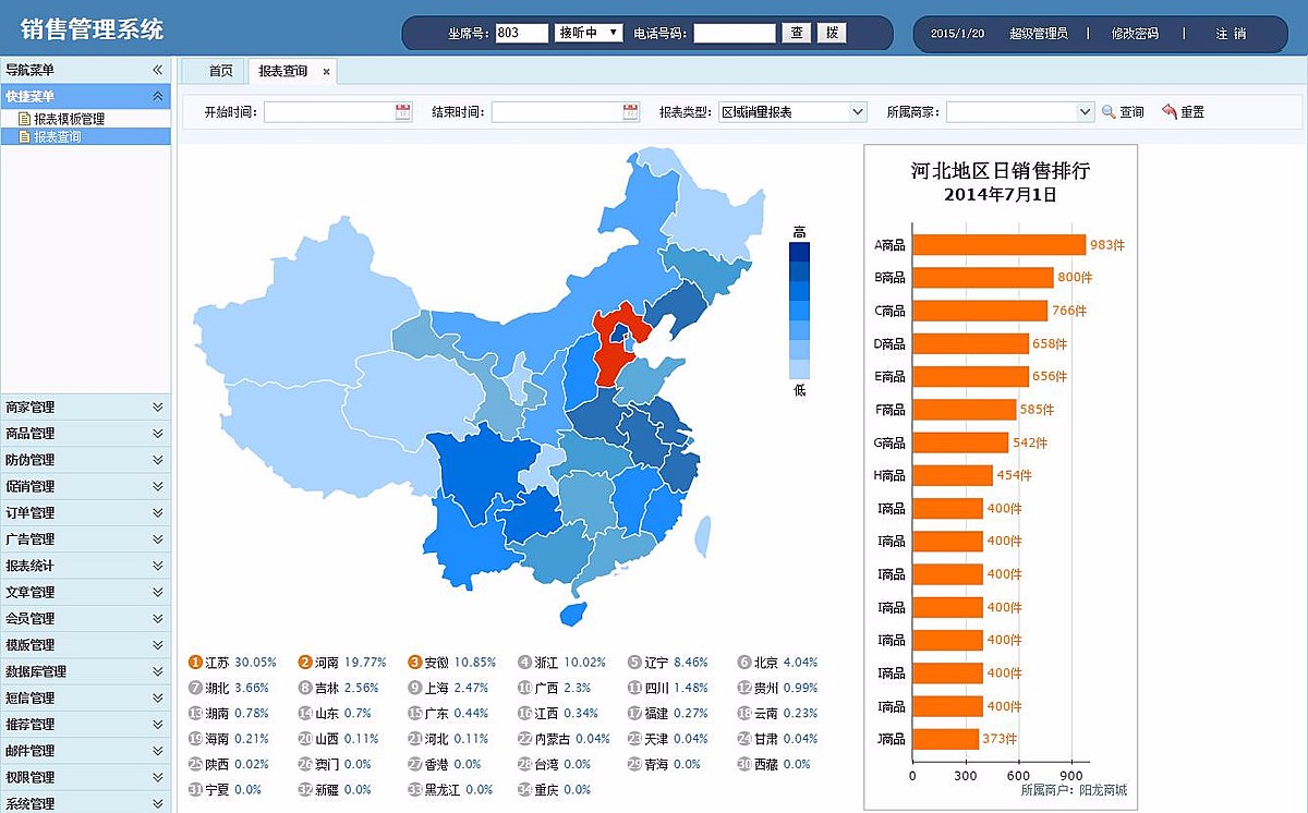 电商电话客服中心下单系统