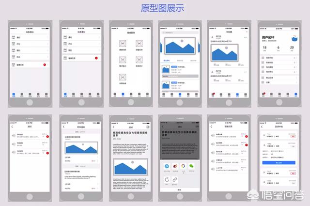 开发一款app，从起步到产品出来所需流程有哪些？(图1)